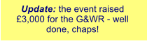 Update: the event raised 3,000 for the G&WR - well done, chaps!